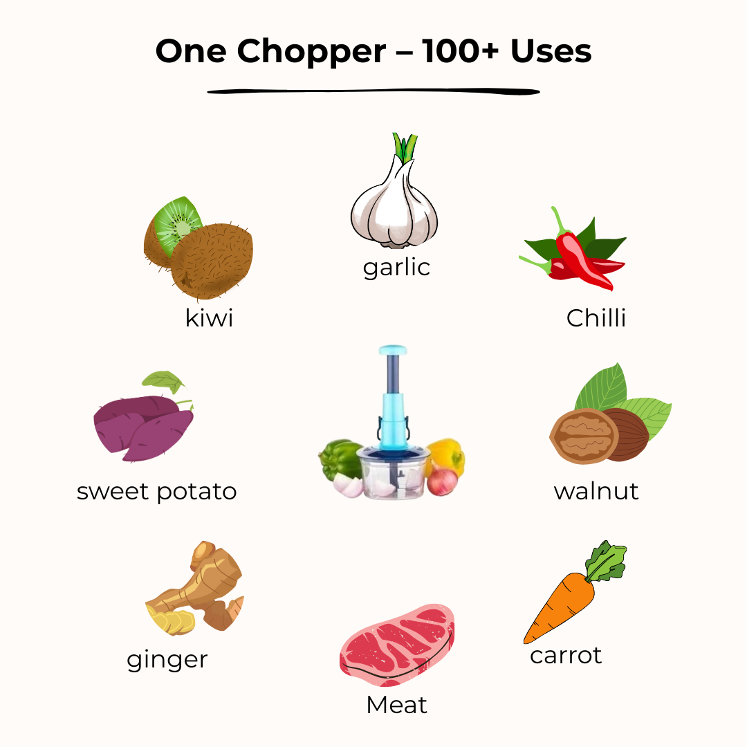 Manual Push Vegetable & Garlic Chopper – Chop in Seconds, Zero Tears!