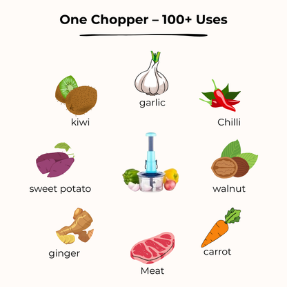 Manual Push Vegetable & Garlic Chopper – Chop in Seconds, Zero Tears!